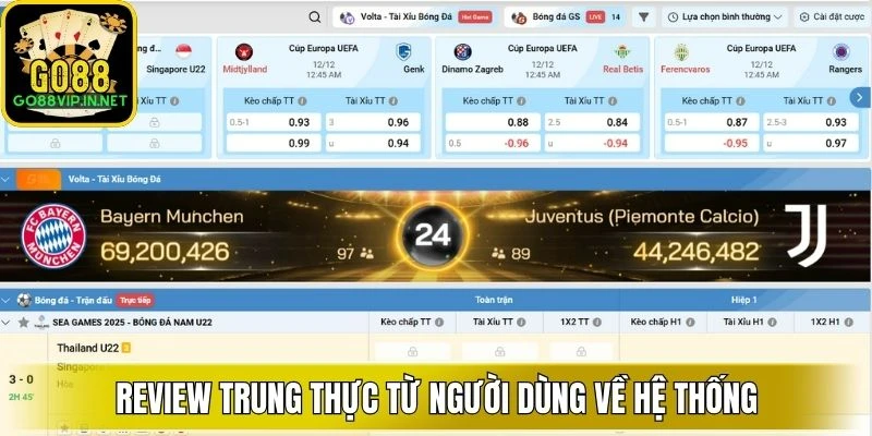 review trung thuc tu nguoi dung ve he thong