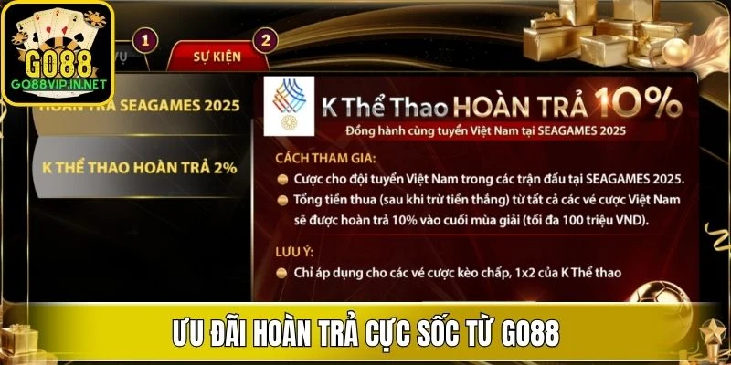uu dai hoan tra cuc soc tu go88